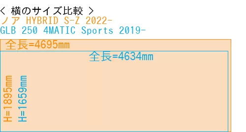 #ノア HYBRID S-Z 2022- + GLB 250 4MATIC Sports 2019-